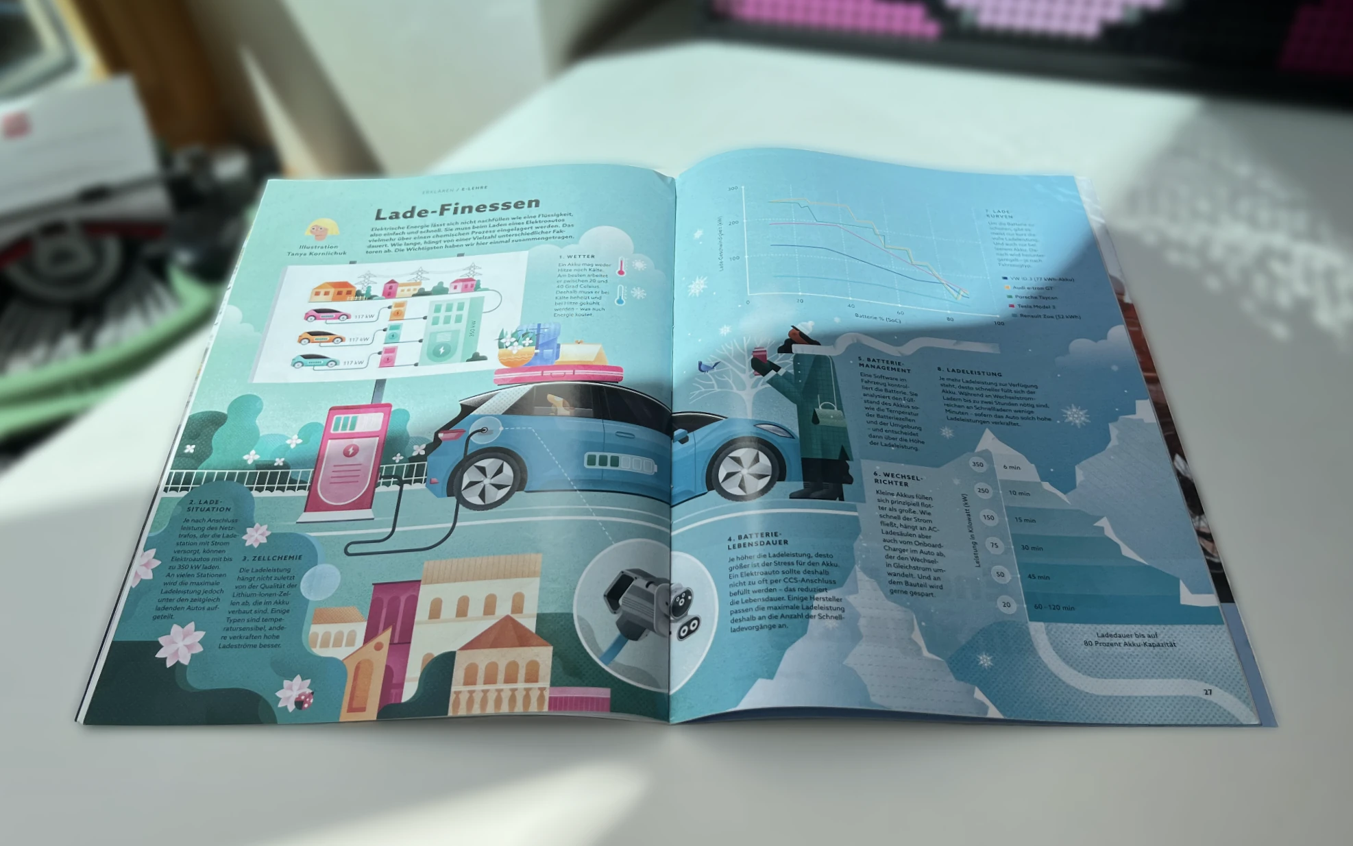 EV Battery Charging Infographic — Edison Magazine — artwork 3